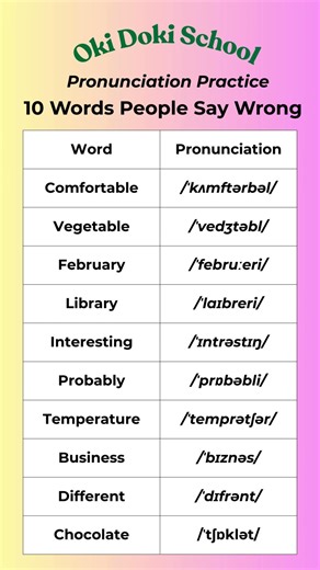 Are you pronouncing these words correctly? 👀