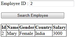 What is SQL Injection Attack