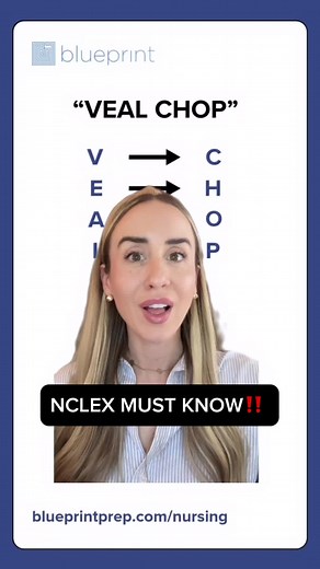 Memorize VEAL CHOP for NCLEX Success