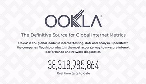 Over 38 billion tests and counting! Take a Speedtest and add yourself to the tally: http://speedtest.net | Speedtest