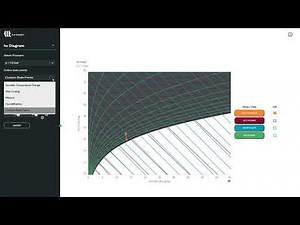 Free interactive Mollier hx diagram: Humid air, HAVC Calculations