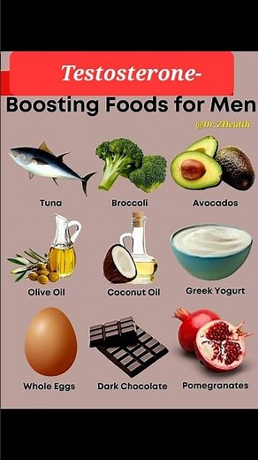 Testosterone Boosting Foods for Men | Naturally Energy, Strength & Vitality #nutritiontips