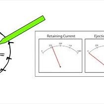 Microiontophoresis for Studying Blood Flow | JoVE Journal