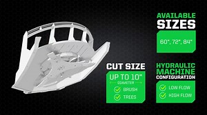 Skid Steer Attachment Considerations for Forestry | Insights