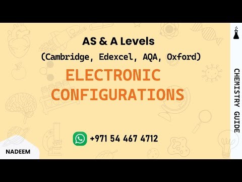 Electronic Configurations l Science And Math