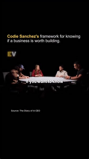 Entrepreneur Vaults on Instagram: "Codie Sanchez, investor and founder known for buying and scaling cash-flowing businesses, uses a simple framework to evaluate ideas before committing time or capital. It breaks down into four parts: Margin — does the business generate real profit, not just revenue? Operations — can it scale without you being involved in every step? Advantage — is there a defensible edge that lasts over time? Market — is the opportunity large enough to justify the effort? Score