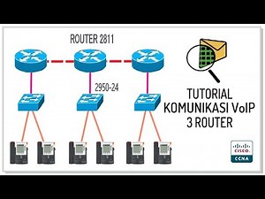 Setting dan Konfigurasi Jaringan Komunikasi VoIP dengan 3 Router di Cisco Packet Tracer
