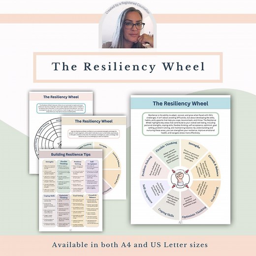 Resilience Wheel Worksheet: Self-reflection Therapy Tool (PDF Download A4/US Letter) - Etsy