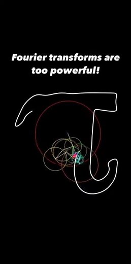 Fourier Transforms Are Too Powerful 🔥 || Animation About Fourier Transform
