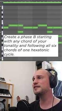 Compose with hexatonic cycles - June Challenge #20