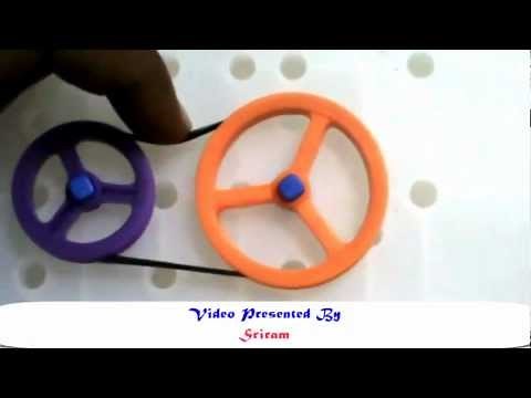 How to Adjust Belt Tension on a Pulley Mechanism