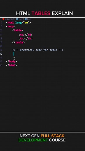 HTML Table Design | HTML Full Course Lecture 23