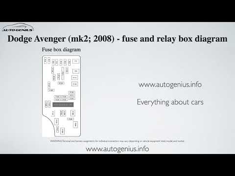 Dodge Avenger (2008) - fuse and relay box diagram