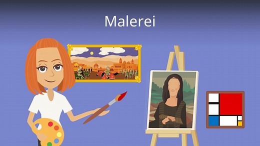 Malerei • Kunstarten, Beispiele & Gattungen
