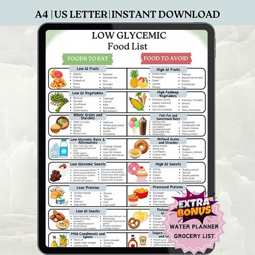 Low Glycemic Food List Printable, Grocery List for Diabetes, PCOS, Prediabetes, Low GI Foods for Meal Planning & Carb Control - Etsy