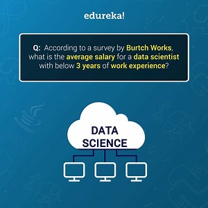 Q2: According to a survey by Burtch Works, what is the average salary for a #datascientist with below 3 years of work experience? Click here for hints: http://bit.ly/2KPSU0S Answer this fun #Trivia & stand a chance to win #BookMyShow Vouchers & cool Edureka merchandise. Don’t forget to follow our page, Tag your friends & share this post. #ContestAlert #Contest #triviatuesday #quiz #quizknock #DataScience #CloudComputing | edureka