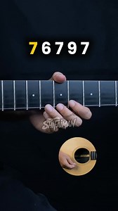 Spongebob Squarepants Guitar Tutorial | ShifaIman