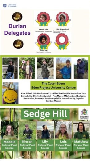 Botanical University Challenge 2025 - meet the teams!