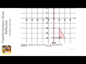 Transformations: Draw Reflection (Grade 3) - OnMaths GCSE Maths Revision