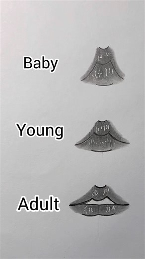 Lips drawing baby to adult #howtodraw #art #sketch #artist #drawing #shorts