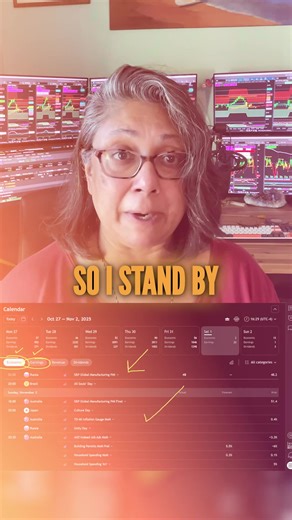 You don't become a trader just by looking at charts. You have to understand market volatility📊📈 Follow for more Trading Education! 👉 Disclaimer: This content is for educational purposes only and is not financial, investment, or trading advice. Past performance does not guarantee future results, and all trading involves risk. Please do your own research or consult a licensed financial professional before making trading decisions. | Raghee Horner