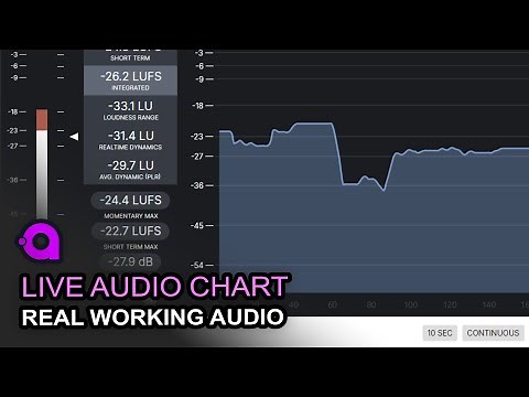 025. Avalonia UI - Live Audio Chart