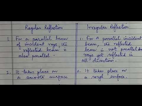 Class 9, 7, physics, Regular reflection and irregular reflections, 3 differences
