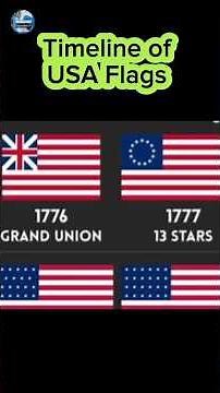 Timeline Of USA Flags #shorts #usa #flag