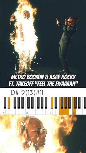 Metro Boomin & ASAP Rocky Ft. Takeoff “Feel The Fiyaaaah” Chords 🔥🎹🔥 #musicianparadise