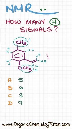 Aromatic Rings And Alkenes Trick You on NMR Every Time #organicchemistry #fail
