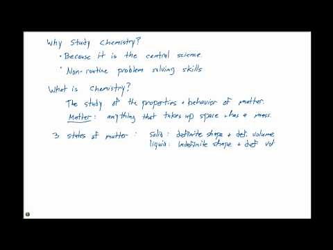 1.1 The Study of Chemistry