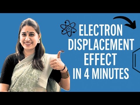 🧪 Electron Displacement Effect in 4 Minutes!