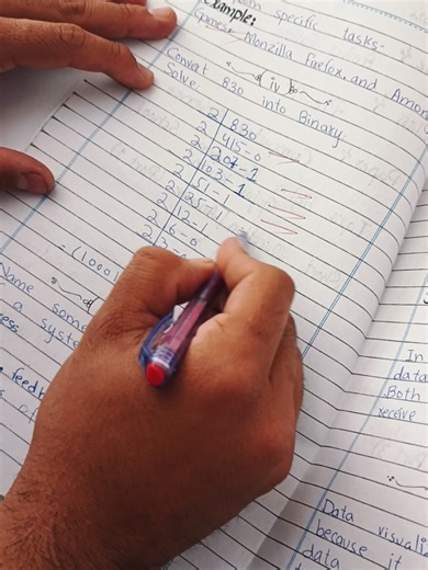 Computer Science Paper Checking Process 2026