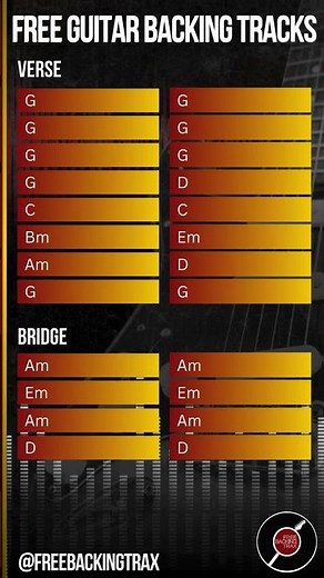 Free Guitar Backing Track | Country in G | Practice & Jam