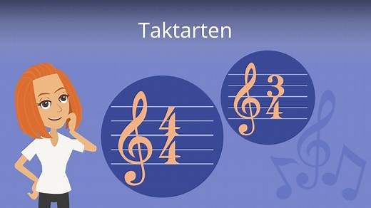 Taktarten • einfache Erklärungen, Beispiele
