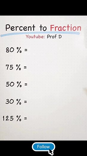 212K views · 1.9K reactions | Converting Percent into Fraction! | Prof D | Facebook
