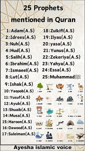 25 Prophets of Islam You Must Know | Quick Guide