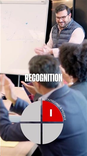 How to Lead Outgoing People-Oriented Personalities (DISC I Style Leadership Guide)