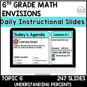 Percents Daily Lesson Slides | 6th Grade envisions Topic 6 | Editable   PDF