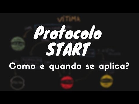 Protocolo START - técnica de triagem de múltiplas vítimas - Entenda a sua Aplicação