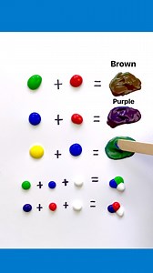 2M views · 55K reactions | Color mixing guide (part 1) #color #colormixing #painting #artvideos #art | Joshua Javaherian | Facebook
