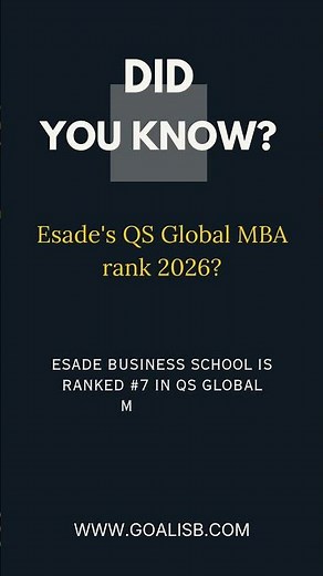 ESADE MBA Ranking 🌍 QS Global Rank 2026