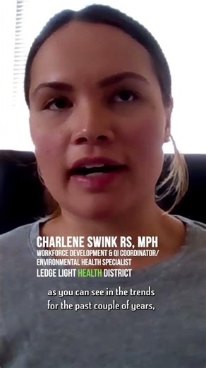 Climate Impacts on Public Health