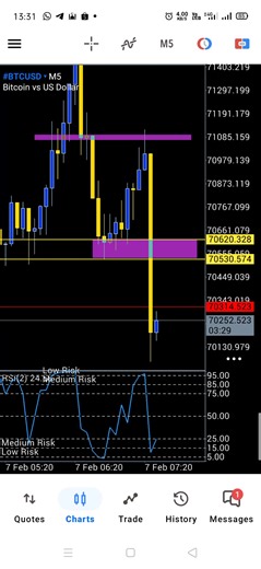 YellowMetal (@yellowmetal_19)’s videos with original sound - YellowMetal