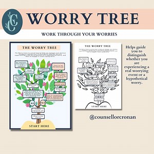 The Worry Tree Worksheets, Anxiety Relief, Cognitive Distortions, Acceptance and Commitment Therapy, Therapy Worksheets, DBT, CBT Worksheets - Etsy