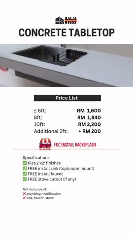 Renovation Contractors Registered with CIDB