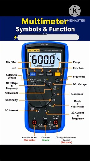 Multimeter Symbols and Functions Explained / Complete Beginner Guide #multimeter #electronic