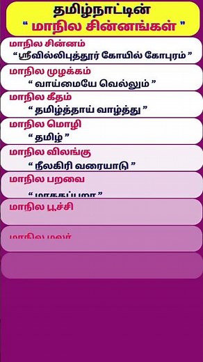 தமிழ்நாட்டின் மாநில சின்னங்கள் | tamilnadu state symbols |