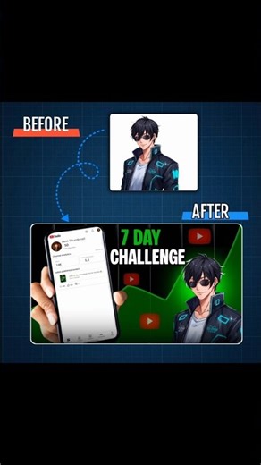 How to Design Professional Posters in Pixellab