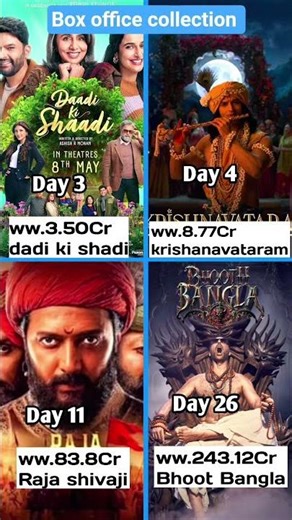 Bollywood Movie Collection List | Dadi Ki Sadi, Krishnavataram, Raja Shivaji & Bhoot Bangla